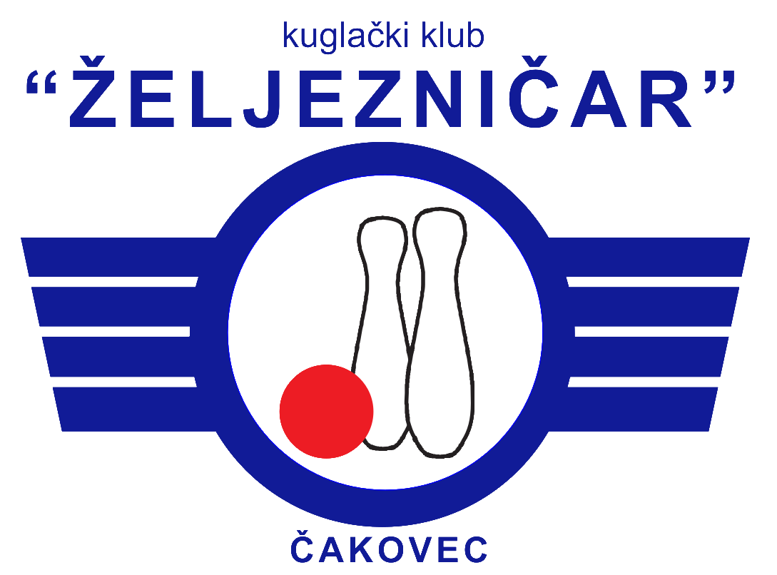 Željezničar Čk II